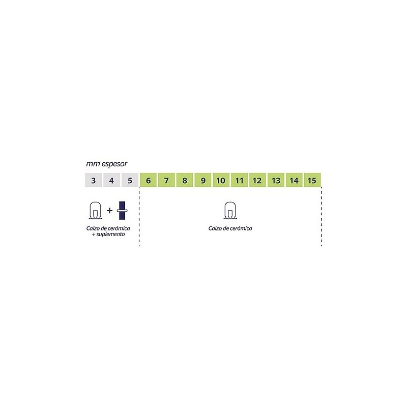 Level Kit calzo de nivelación 0,5mm