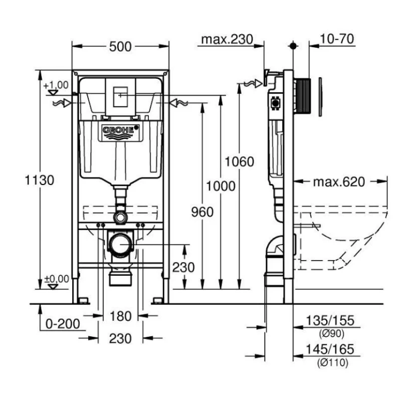 BASTIDOR GROHE PACK CISTERNA EMPOTRADA Y PULSADOR NEGRO MATE CON INODORO SUSPENDIDO BREVIS BLANCO BR Rim-Ex 48cm de SAT