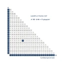 tabla calculo